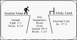 Sin and Salvation graphic