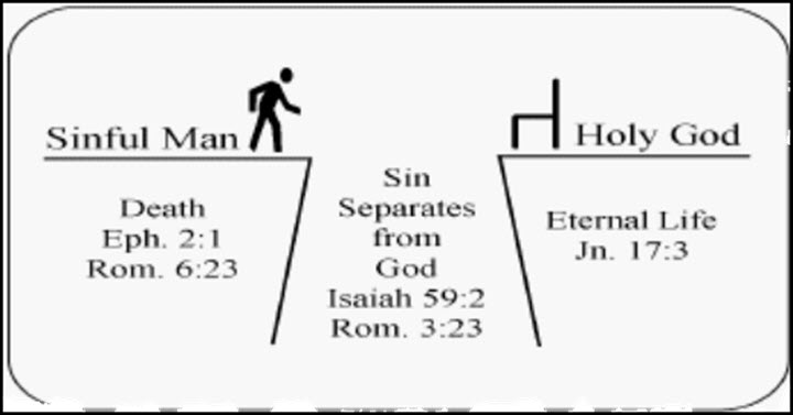 Sin and Salvation graphic